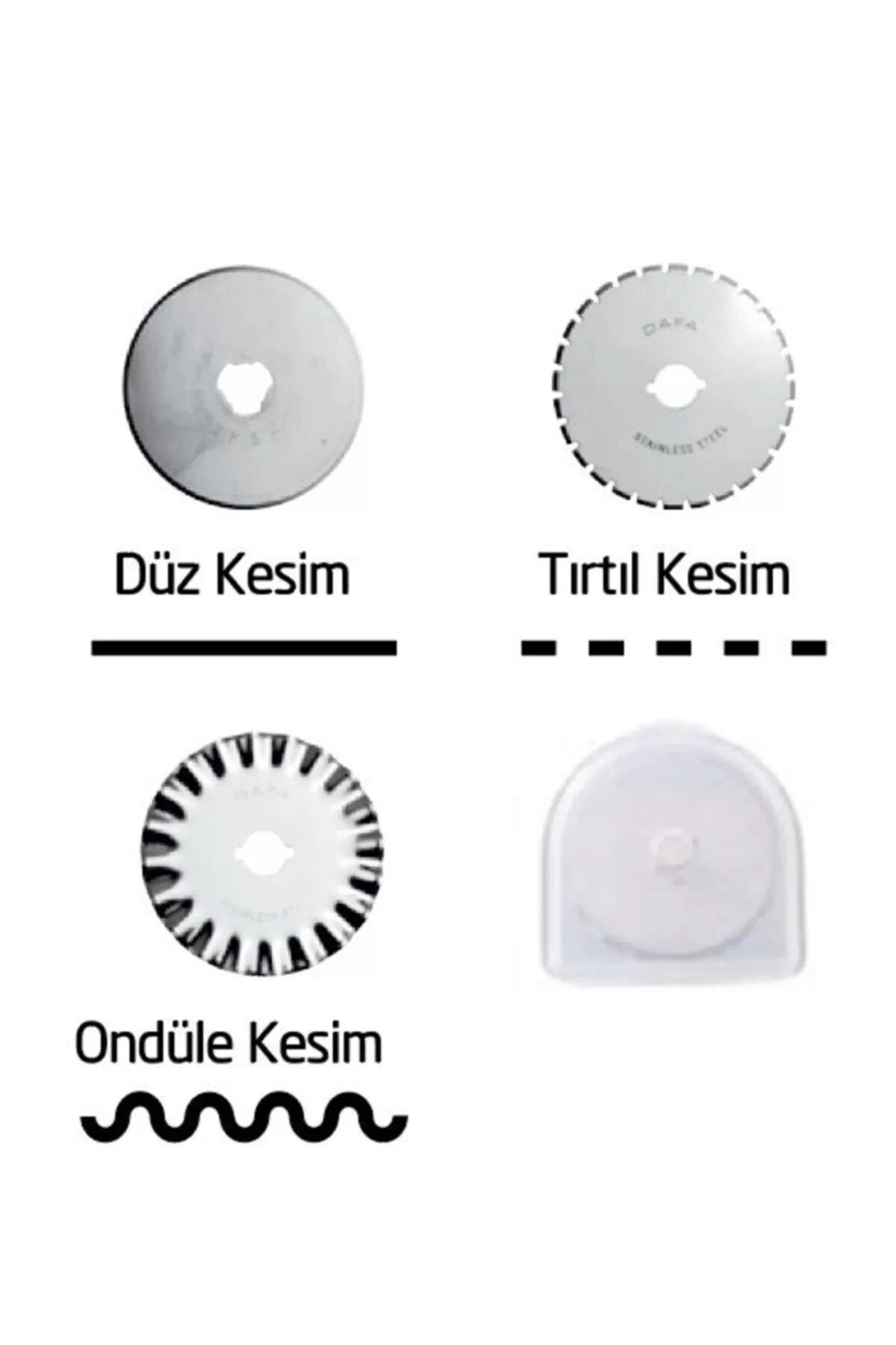 Kw-Trio Yuvarlak Kesim Yedek Bıçağı 3 Adet Yuvarlak Kesim Bıçağı