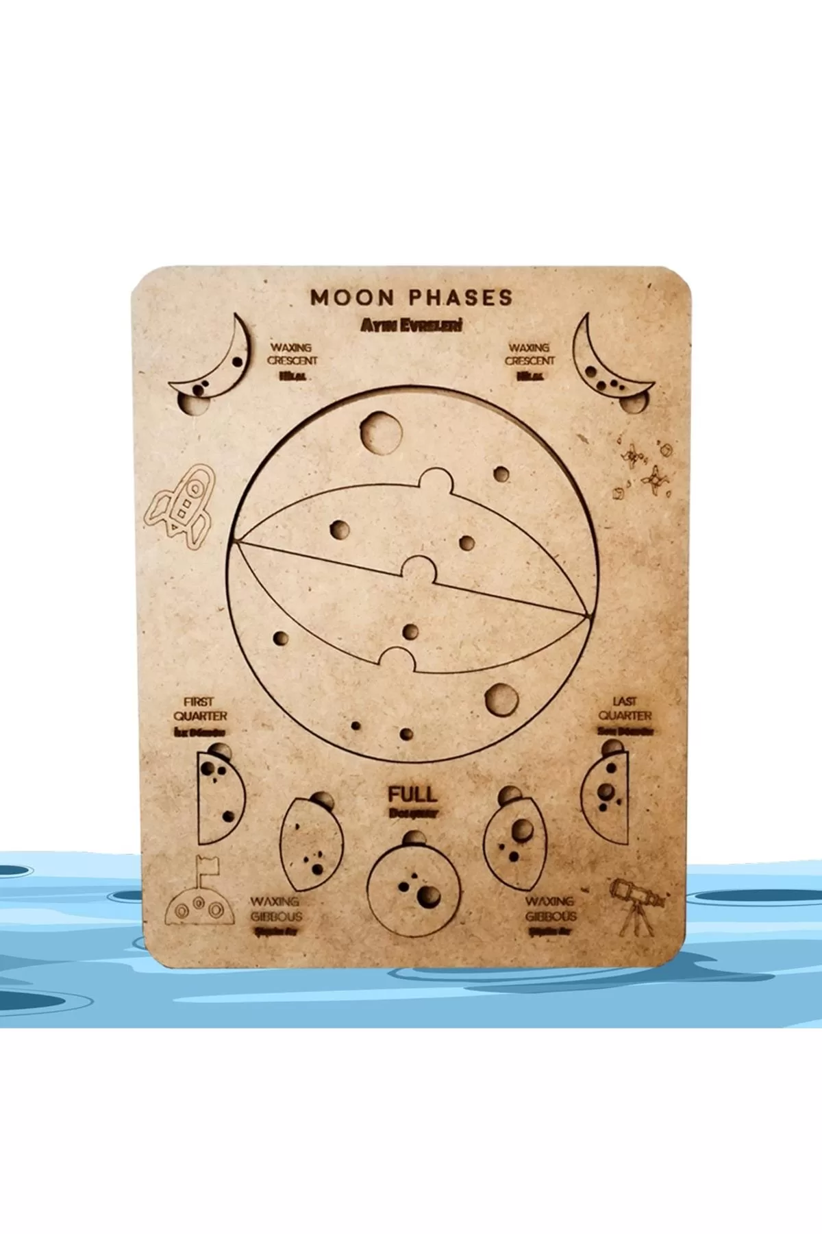 Moon Beavers Ayın Evreleri Eğitici Öğretici Geliştirici Boyanabilir Ahşap Sağlıklı Oyuncak 16x20 Cm