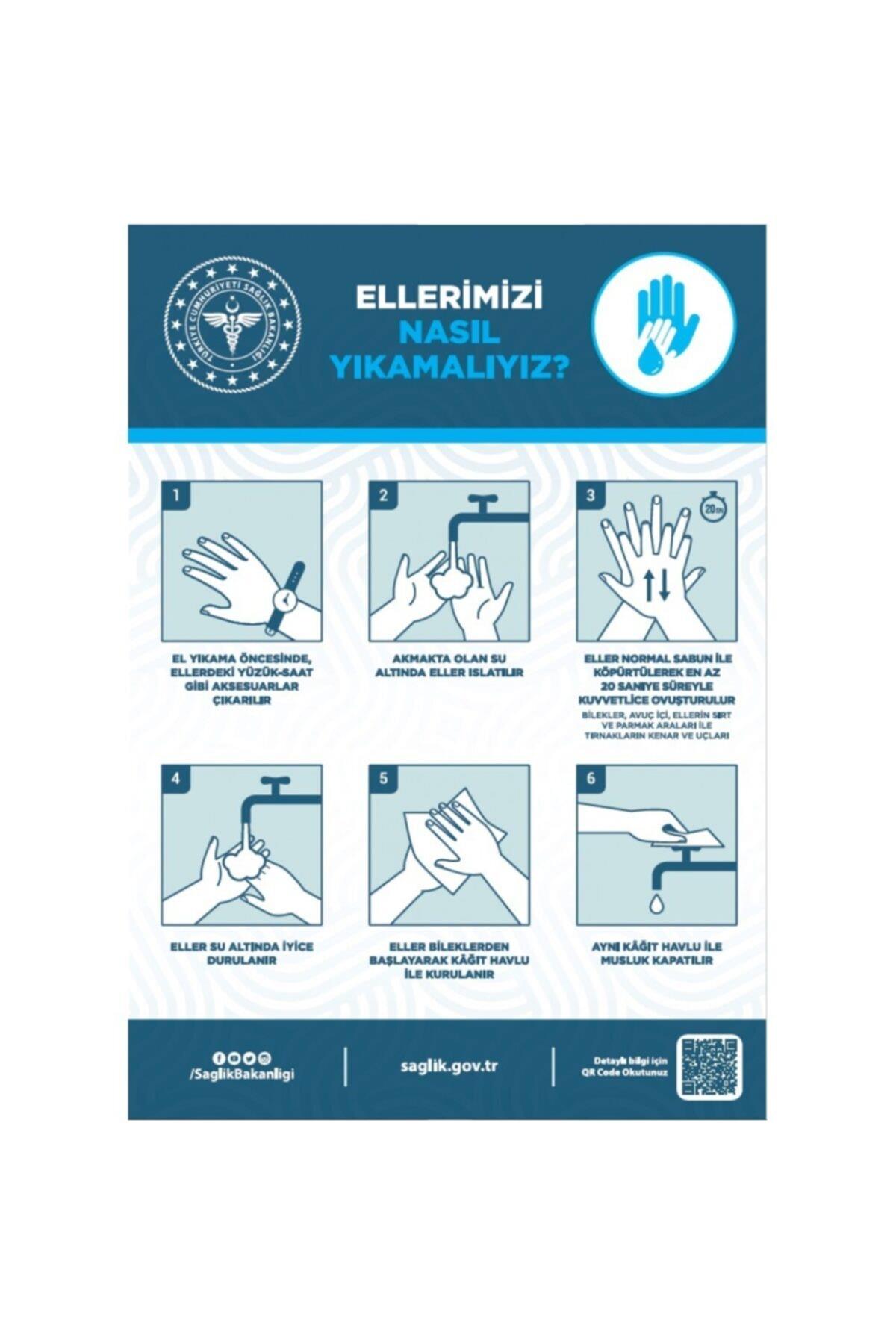 Ekstrafix Ellerimizi Nasıl Yıkamalıyız Afiş 50x70