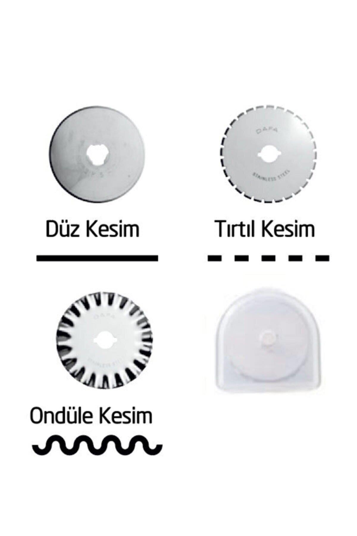 Kw-Trio Yuvarlak Kesim Yedek Bıçağı 3 Adet Yuvarlak Kesim Bıçağı